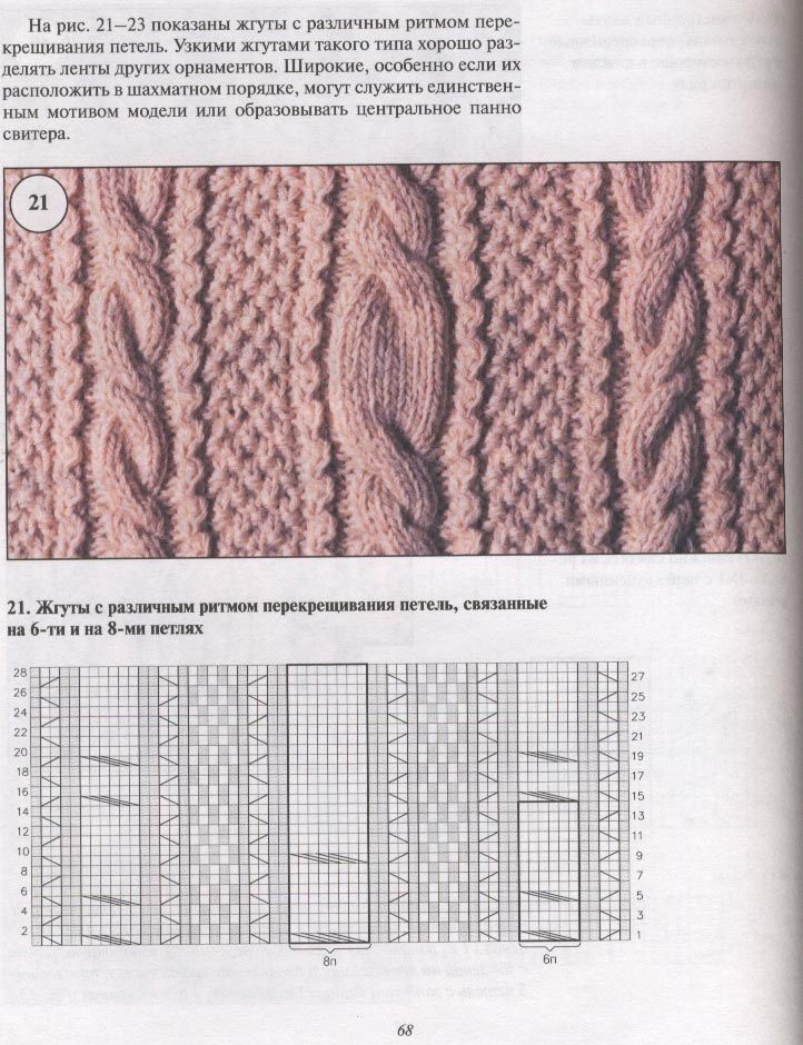 Вязание жгутов спицами и крючком - подробное описание схем для начинающих, фото примеры
