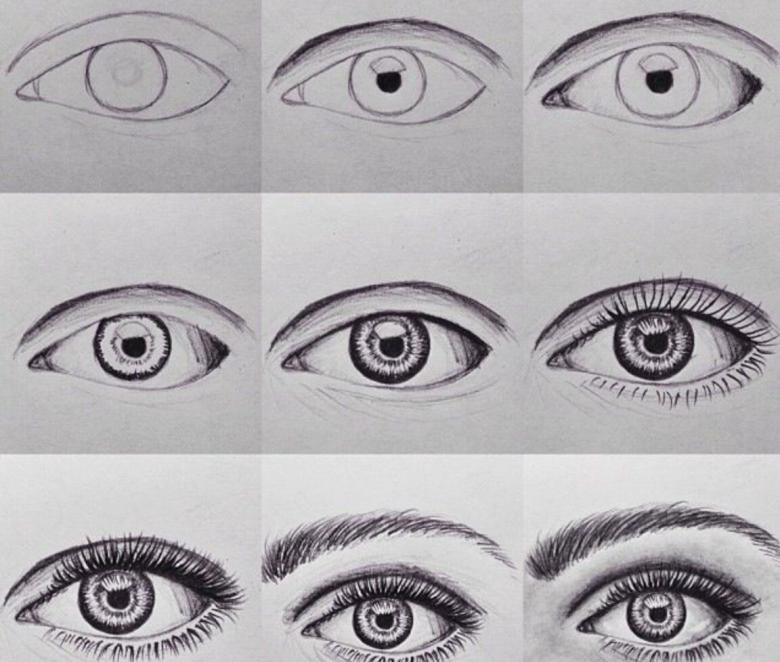 Как правильно и ровно нарисовать стрелки на глазах - рисуем карандашом и подводкой красиво - aromacode