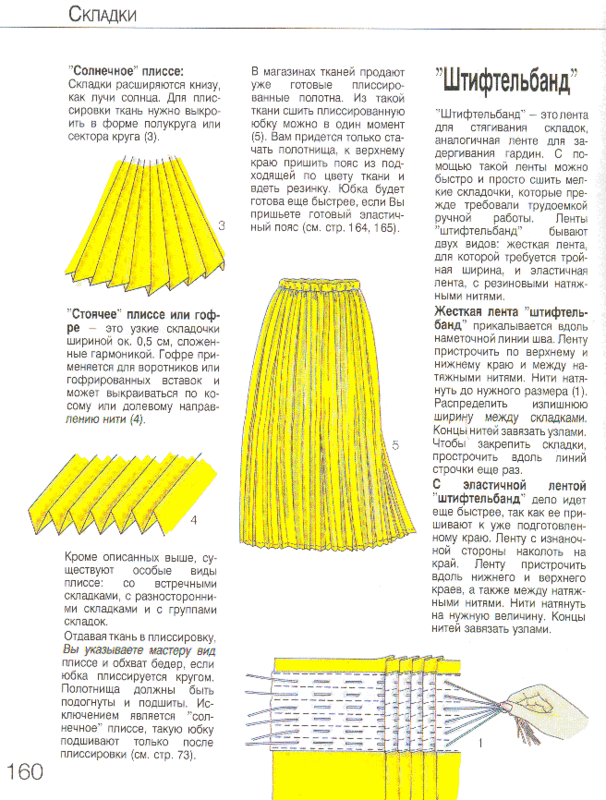 Как связать юбку спицами: подробный обзор разных способов вязания и узоров с пошаговым описанием для начинающих