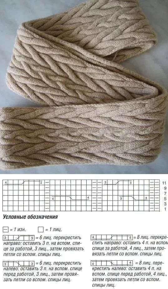 Узоры вязание шарфов