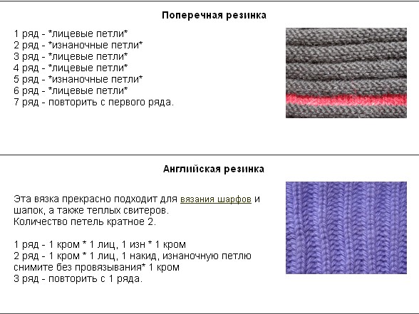 Английская вязка спицами для шарфа - некоторые хитрости вязания