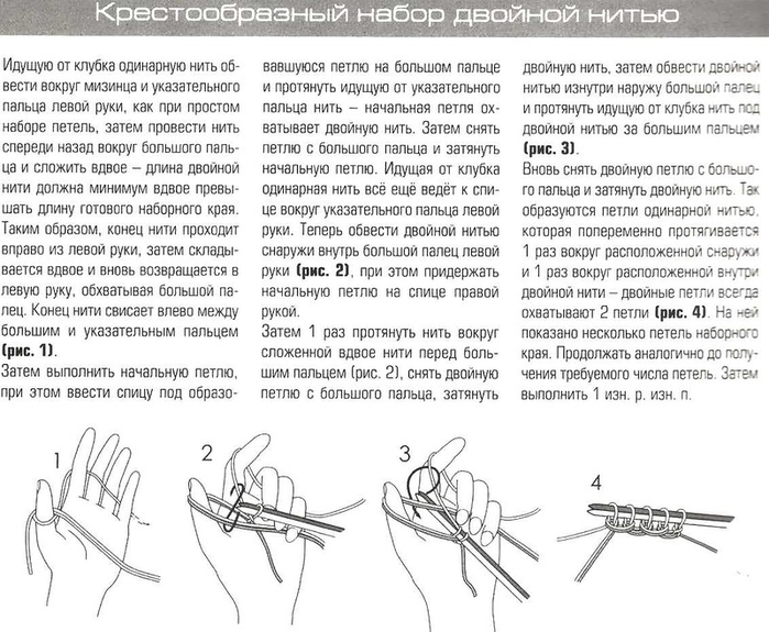 Плотный край при вязании спицами: описание для набора петель