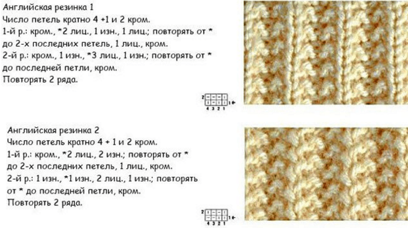 Английская резинка спицами: способы вязки узоров для начинающих и схема шарфа