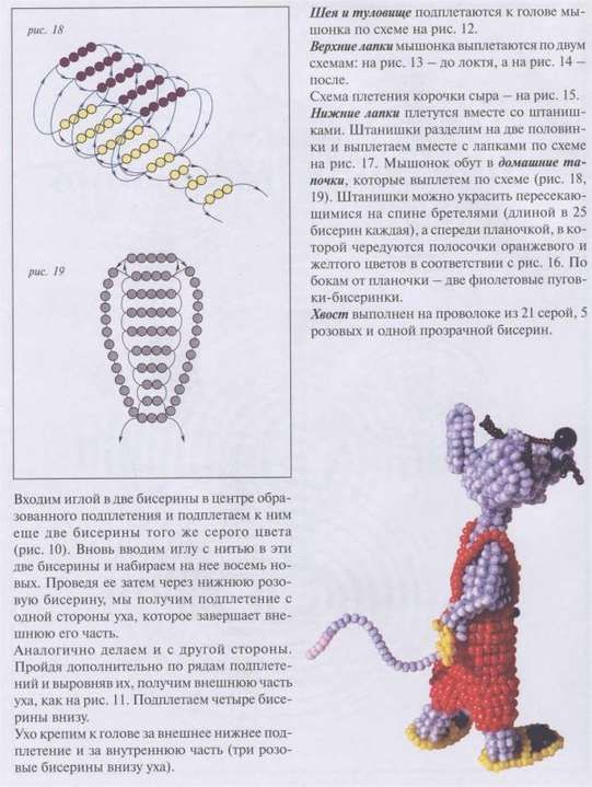 Ящерица из бисера: схема, фото и описание плетения
