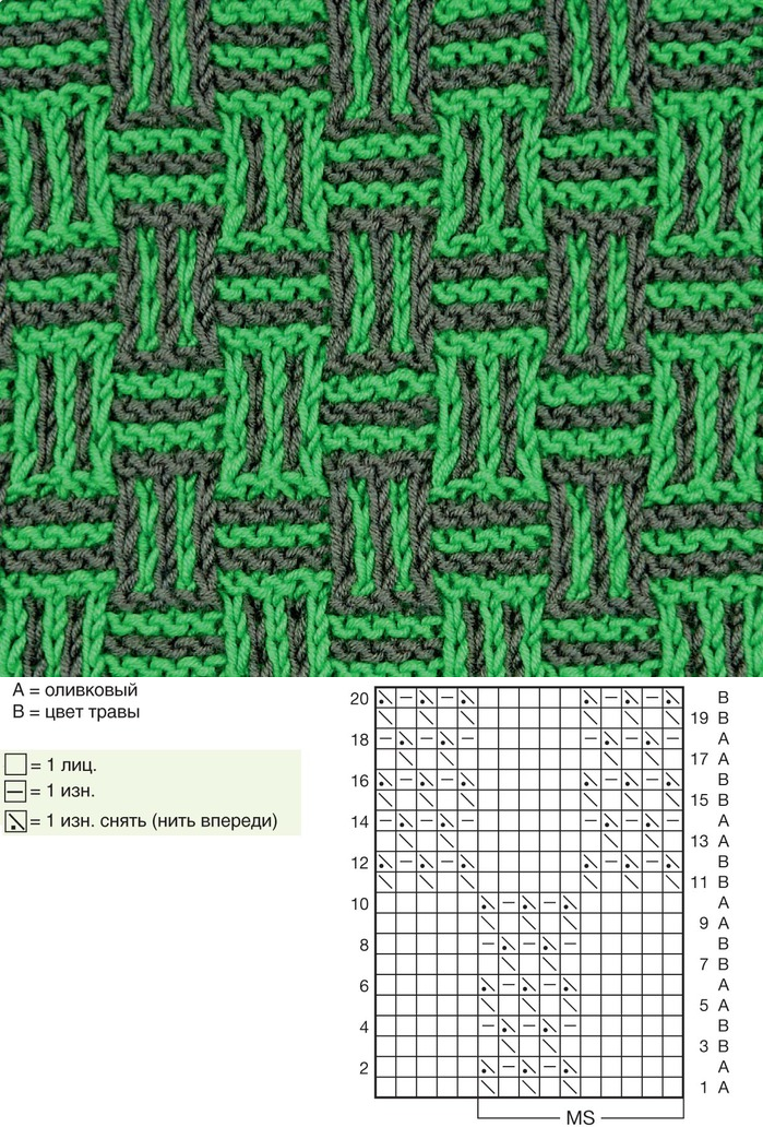 Жаккардовые узоры спицами: вязание по схеме