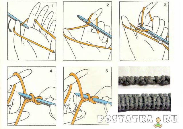 Разные способы набора петель для резинки 1х1 (статья первая) - вязание спицами - страна мам