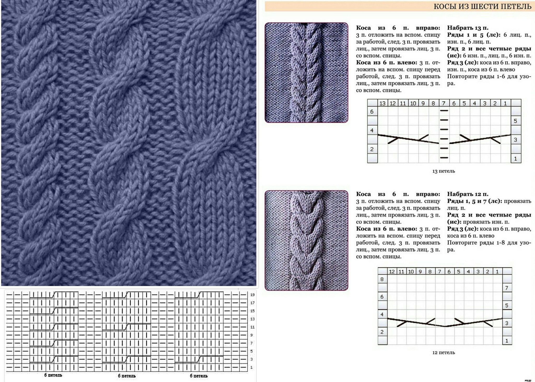 Объемные узоры спицами, больше 60 схем и описаний для вязания узоров, узоры для вязания спицами