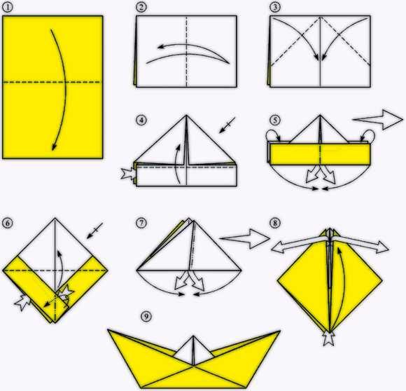 Бумажный кораблик оригами из бумаги: 90 фото лучших идей + инструкция, как сложить своими руками