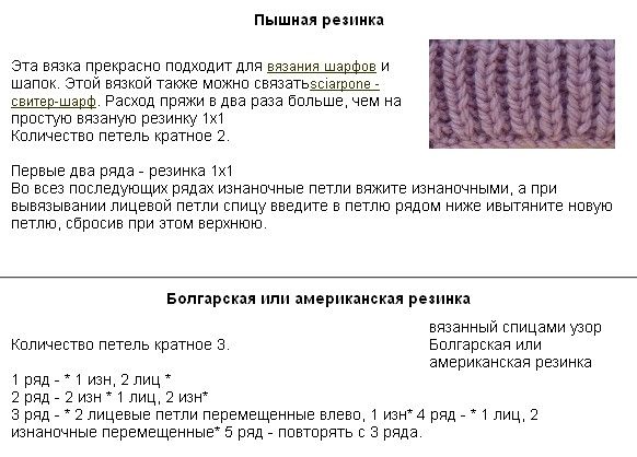 Полупатентная резинка спицами: схемы вязания по прямой и кругу