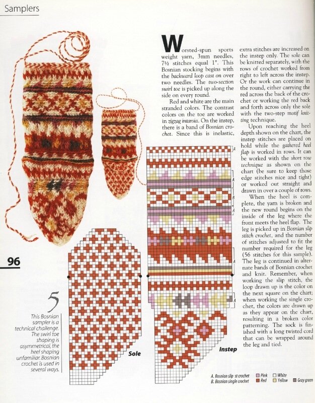 Вязание джурабов крючком: утепляем ноги модными вещами