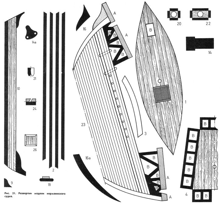 Кораблик для детей: различные способы создания со схемами и описанием