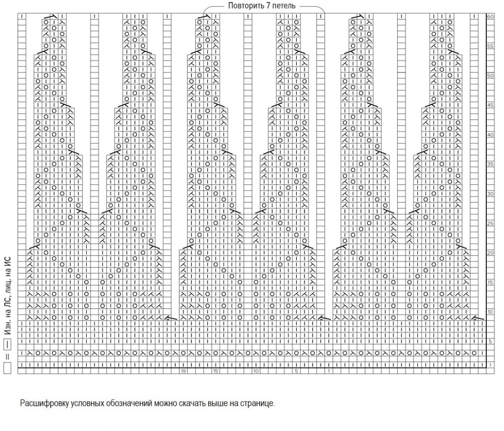 Схема вязания спицами соты: 10 вариантов выполнения узора, фото