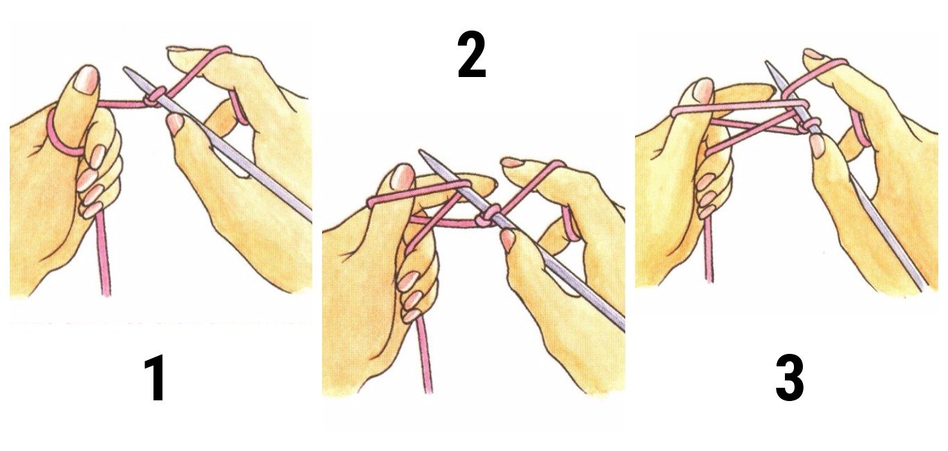 Как научиться вязать крючком с нуля. уроки основ вязания крючком для начинающих с видео