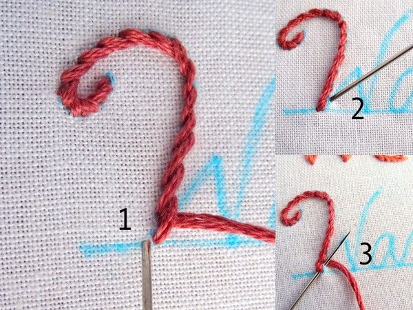 Вышивание крестиком для начинающих: цифры, буквы и алфавит на одежде