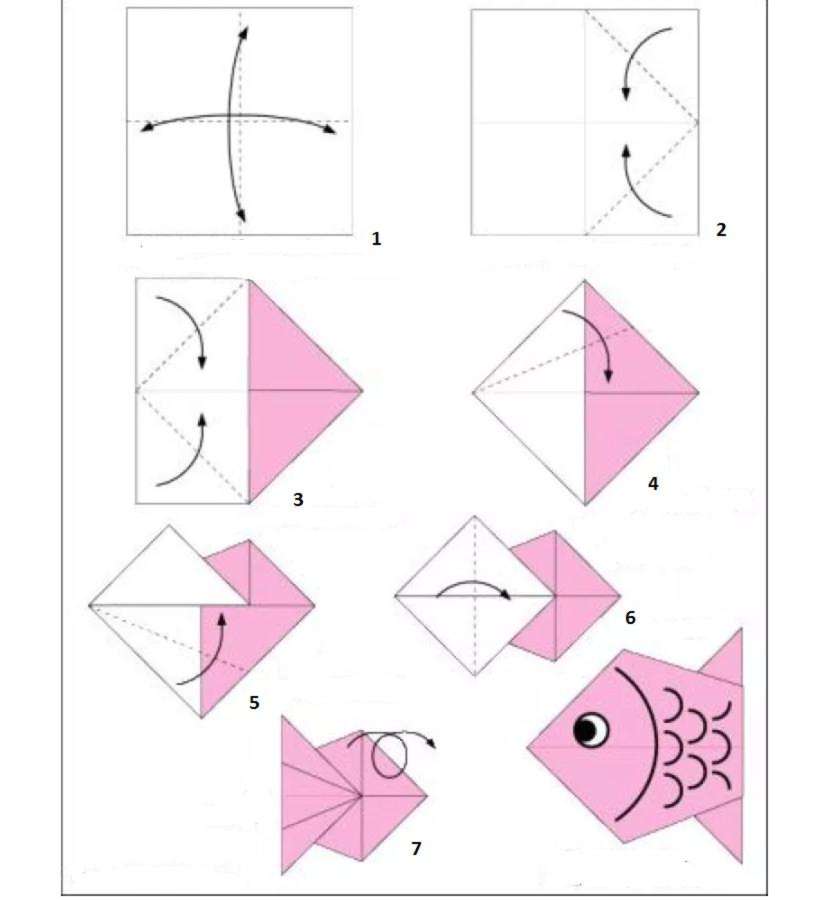 Мастер-класс по оригами «рыбка» — интересные оригами для начинающих и профи с инструкциями на фото!