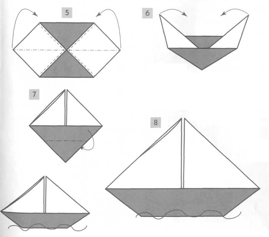Кораблик из бумаги: фото, видео, пошаговая инструкция, идеи, примеры