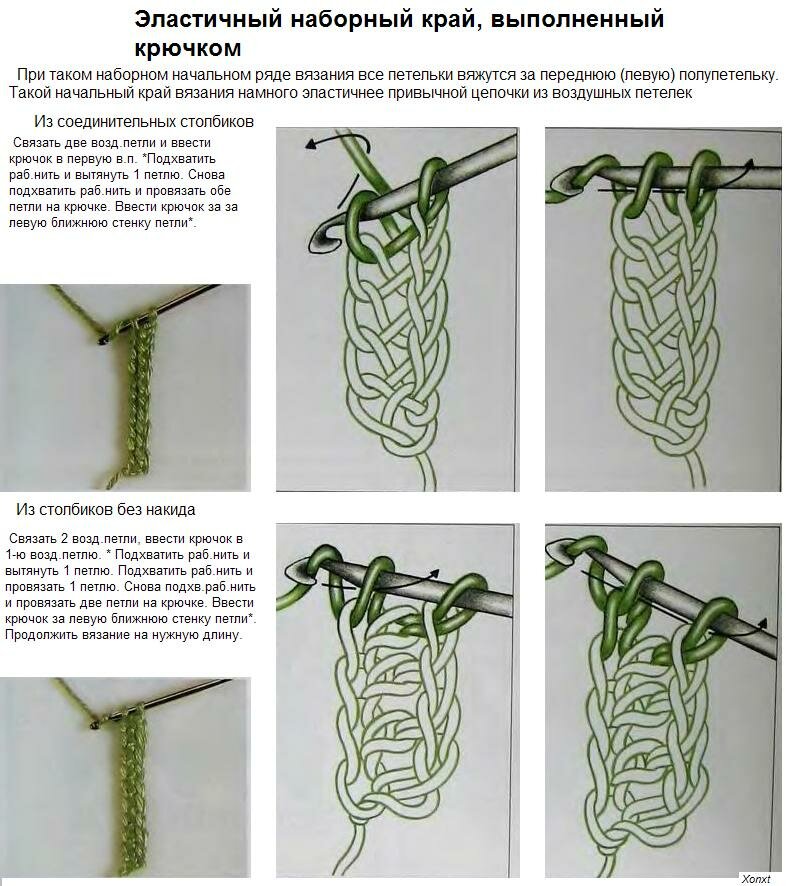 Эластичный наборный ряд крючком отлично подойдет для вязания резинки и в других случаях, где нужен растягивающийся край