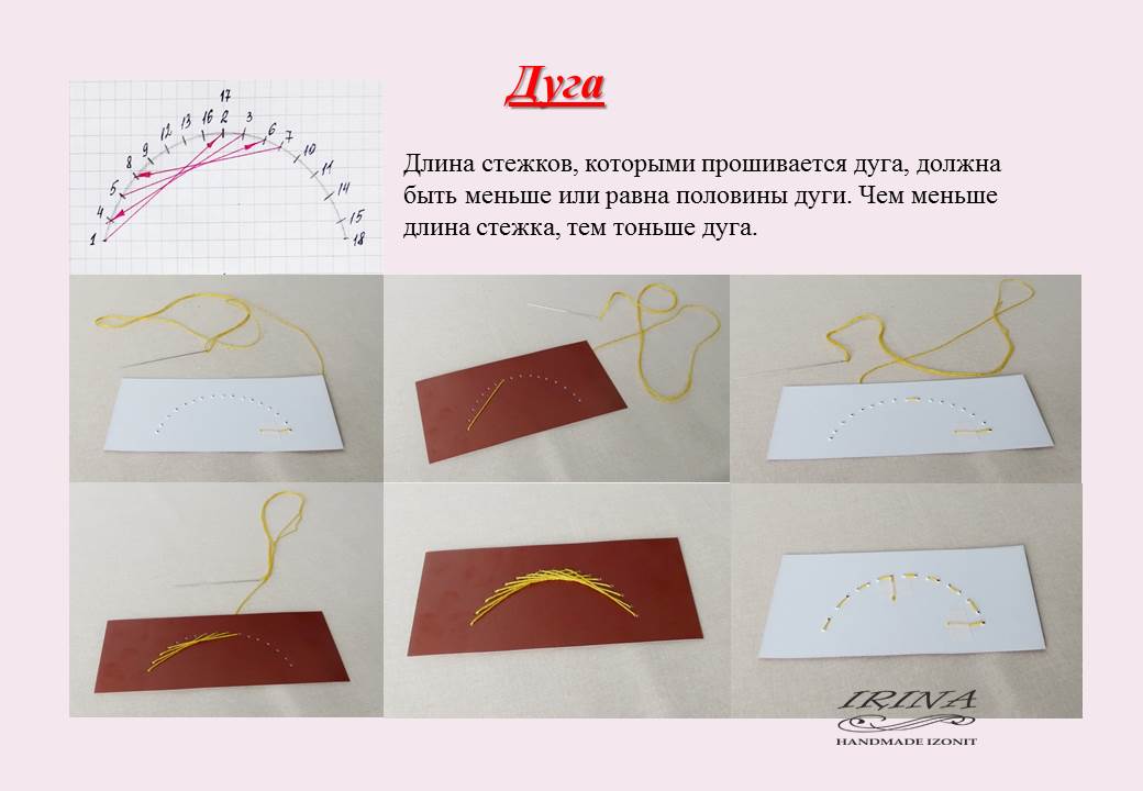Секреты вышивки в технике изонить: основные приемы для начинающих и детей, 123 схемы с цифрами и открытки