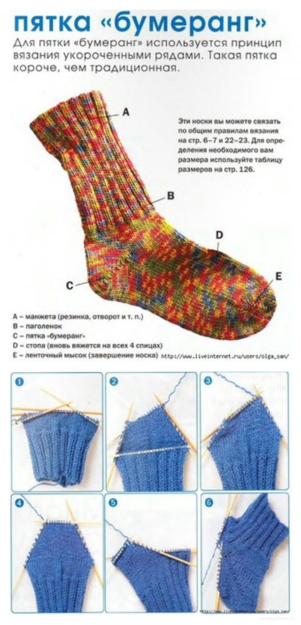 Как связать носки - пошаговая инструкция для начинающих как правильно связать носки (85 фото)