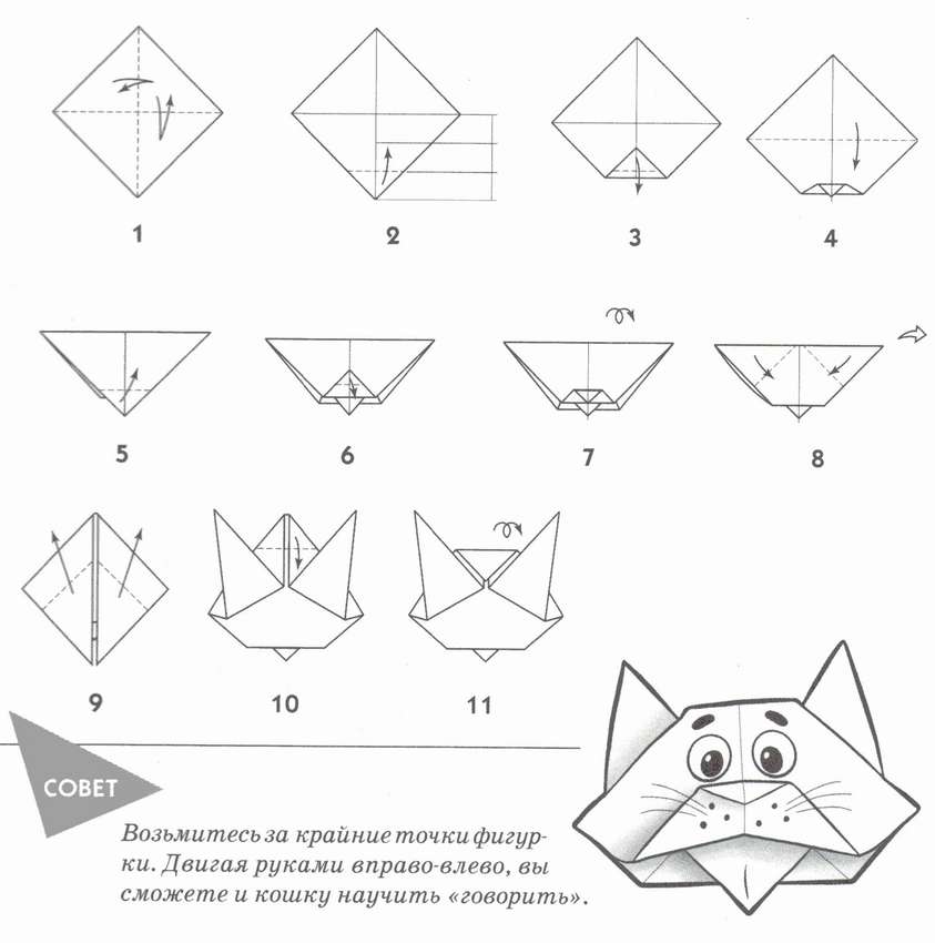 Vseorigami.ru — все оригами