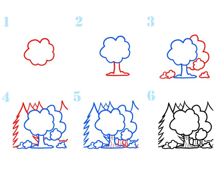Как нарисовать лес карандашом - поэтапная инструкция от а до я. 120 картинок леса нарисованных карандашом