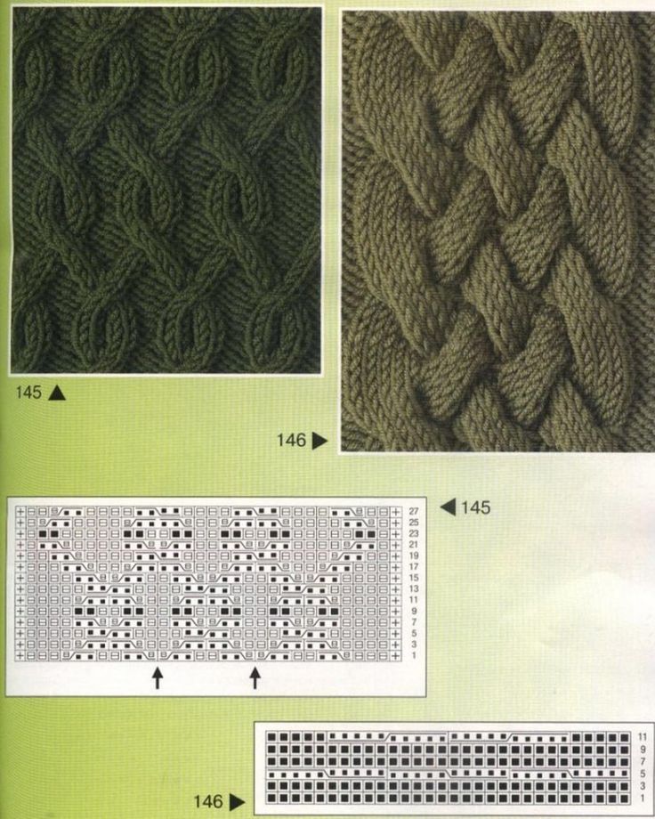 Вязание образца спицами – подробная инструкция для новичков