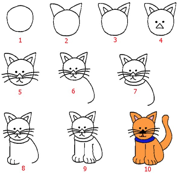 Изображения котов для срисовки, копирования. более 100 картинок!