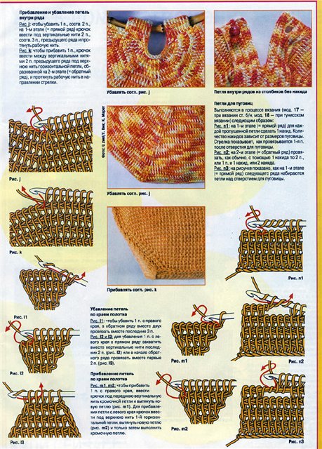 Тунисское вязания крючком и спицами – пошаговая инструкция для начинающих со схемами и фото примерами