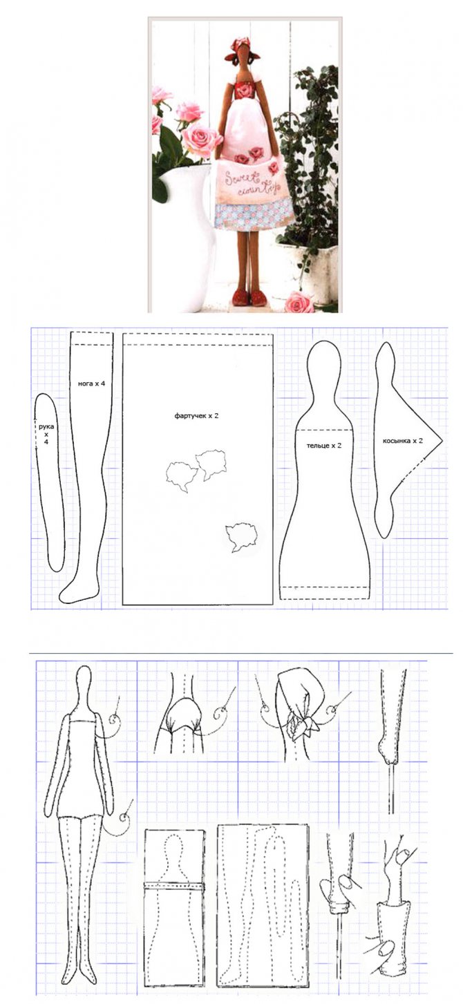Как сшить куклу тильду своими руками: выкройки, фото для начинающих, пошаговая инструкция, как сделать в домашних условиях, шьем