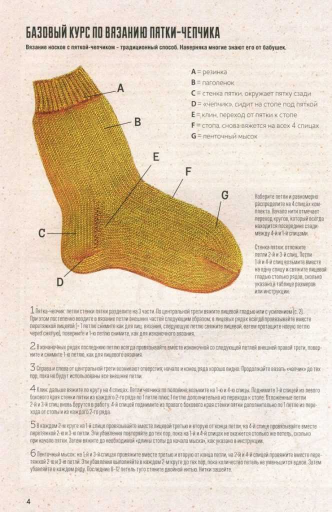 Вяжем носки спицами — видео-уроки и мастер-классы для начинающих