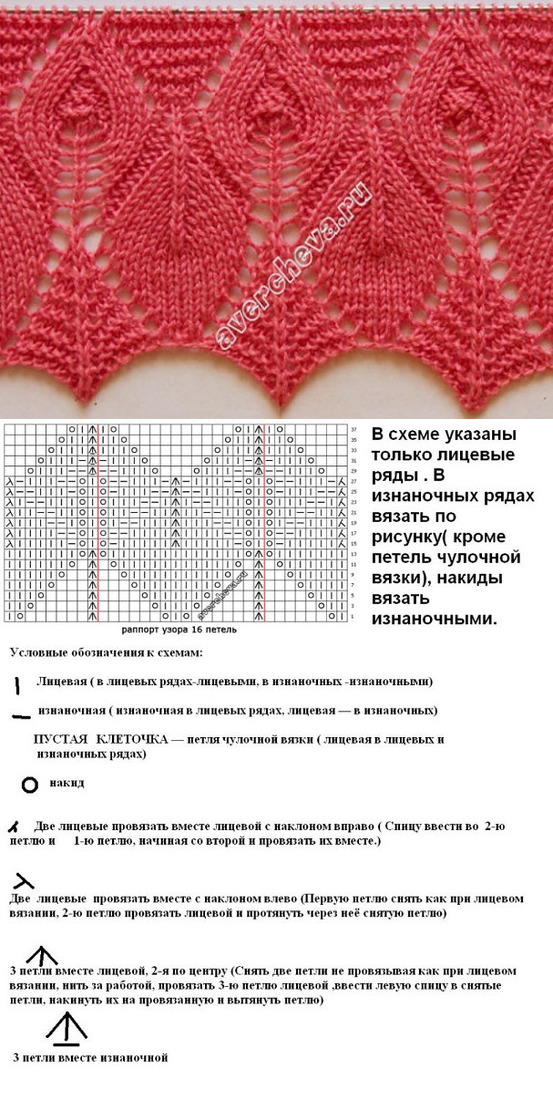Вязаная кайма спицами со схемами