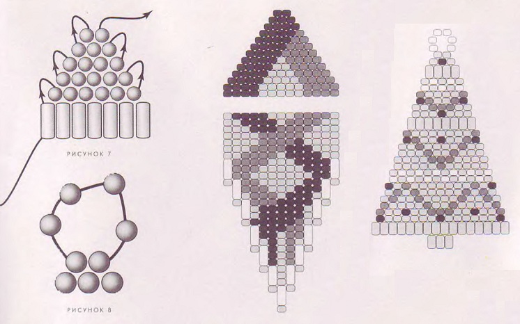 Мороженое из бисера схема плетения для начинающих