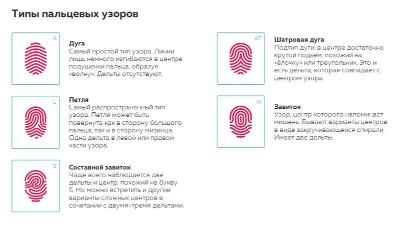 Вязание аранов - описание схем вязания, фото идеи. советы
