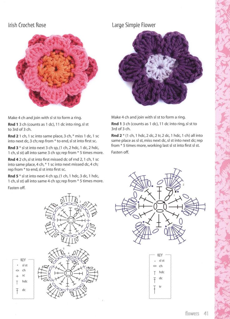 Цветы крючком: 95 фото вязания и нюансов создания объемных вязаных украшений