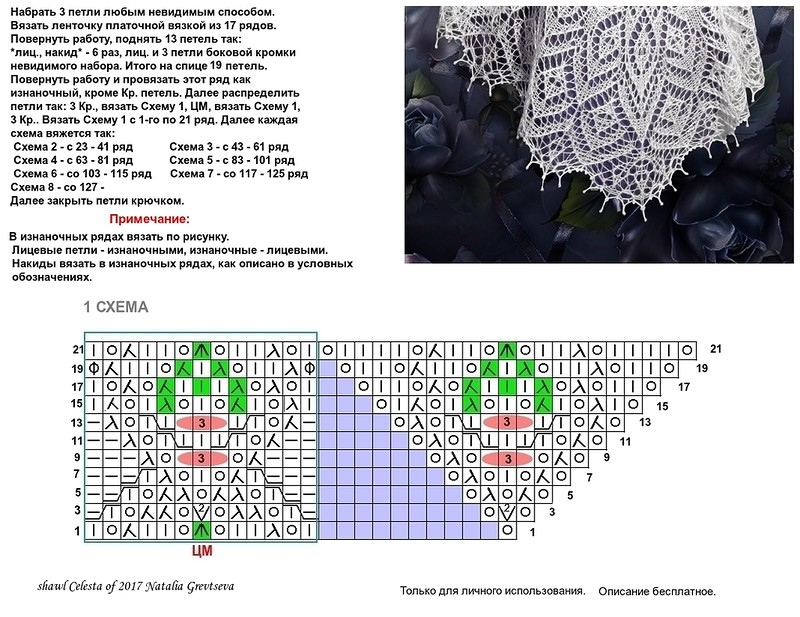 Шали спицами со схемами и описанием бесплатно ажурные