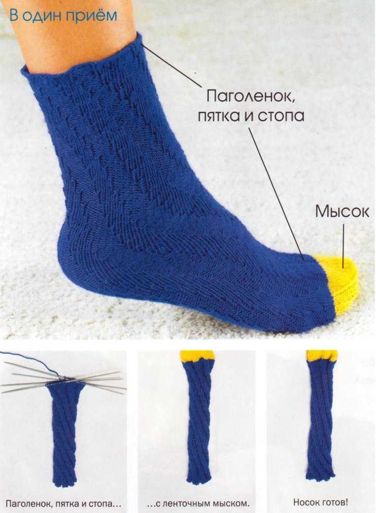 Как вязать носки спицами для начинающих: пятью и двумя спицами с видео.