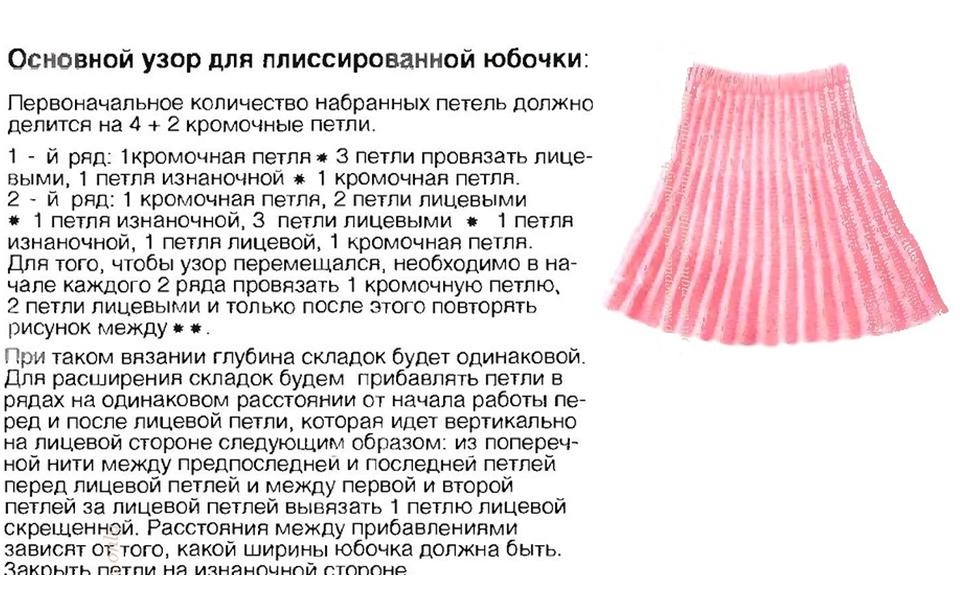 Вязаная юбка для девочки спицами с примерами и видео уроками