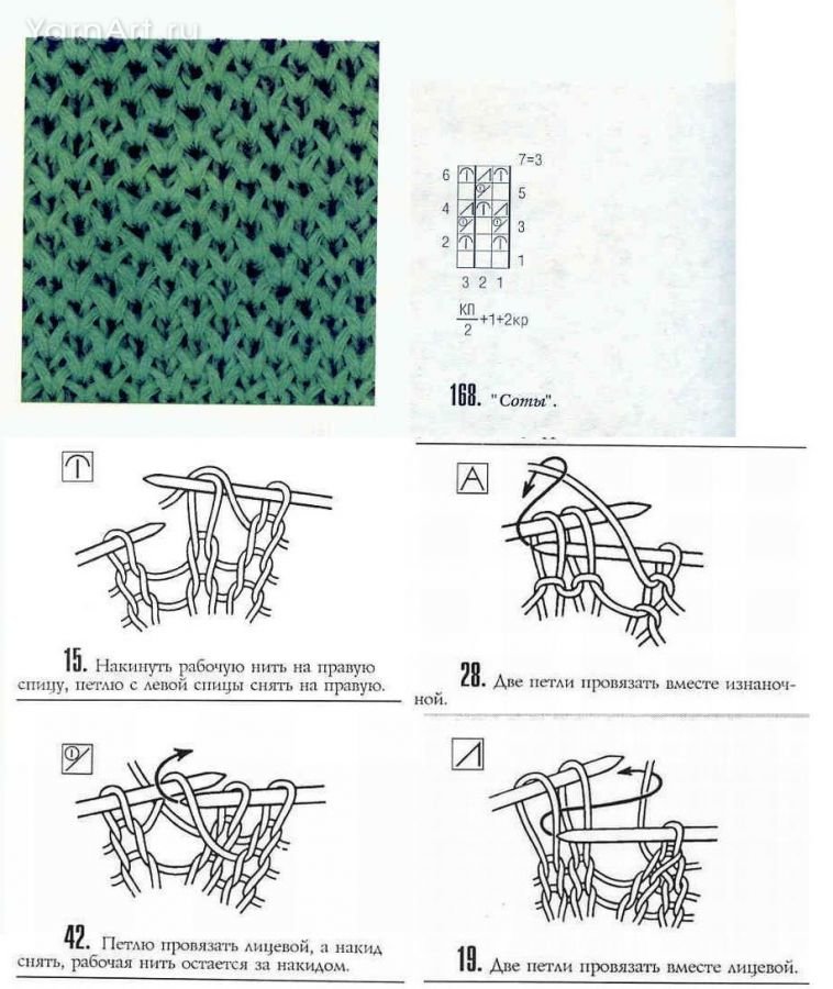 Узор соты спицами, 9 разных схем с описанием, изделия узором соты, узоры для вязания спицами