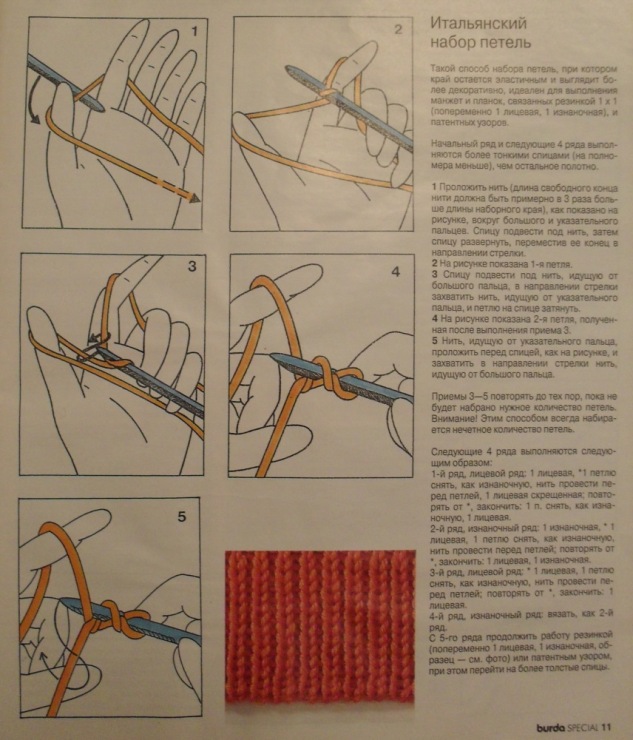 Итальянский набор петель спицами: варианты для кругового вязания