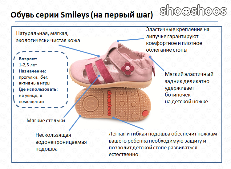 Учимся вязать пинетки спицами для новорожденных: схемы с пошаговым описанием для начинающих, фото, видео — женские советы