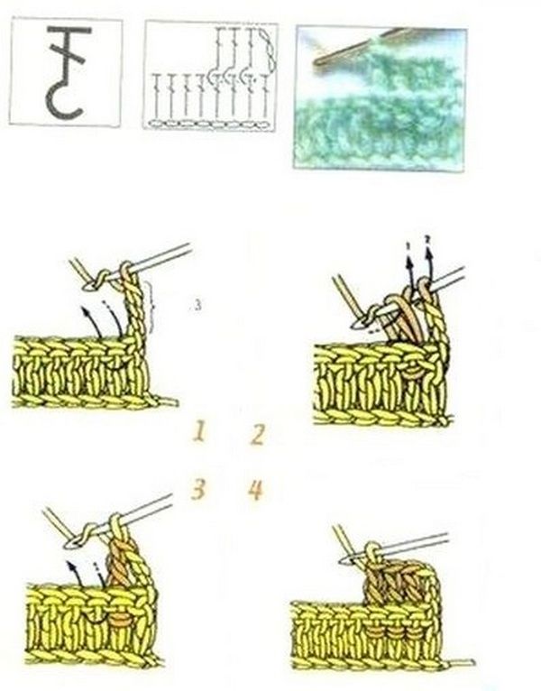 Как вязать столбики - приемы, методы и особенности вязания столбиками (115 фото)