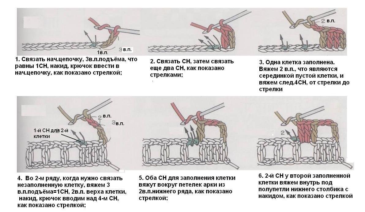 Как правильно вязать столбик с накидом
