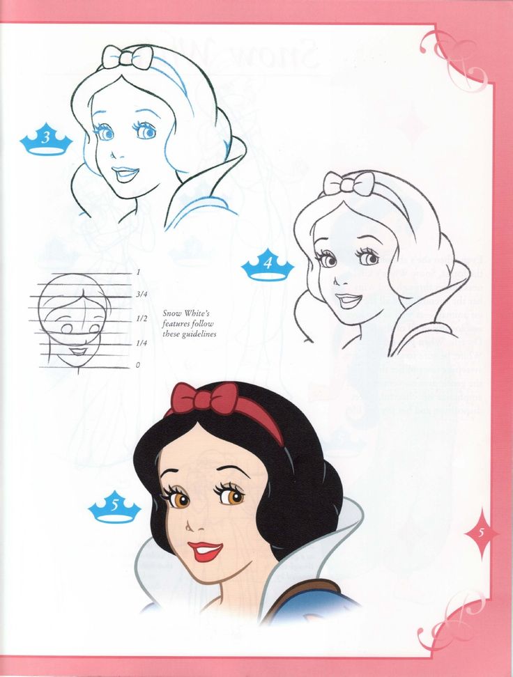 Как нарисовать принцессу легко поэтапно карандашом