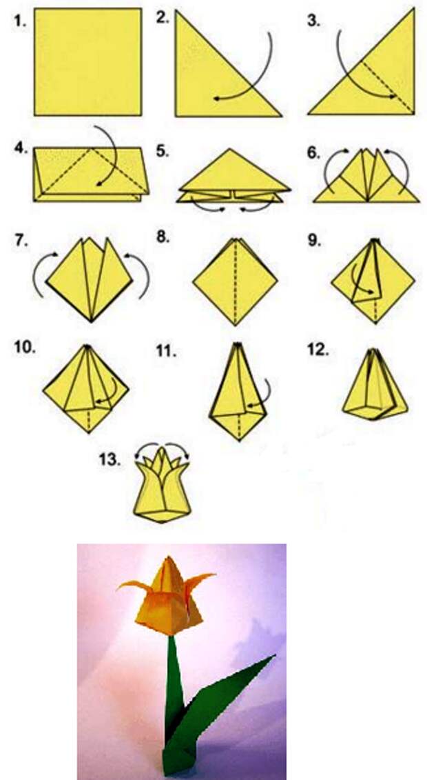 Урок научит вас складывать мышку оригами разными способами, а помогут в этом фото и видео уроки Вы узнаете, как собрать любимого героя из модулей