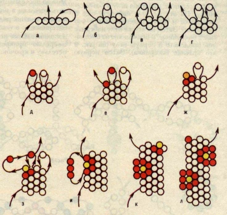 Мозаичное плетение бисером: пошаговый мастер-класс для начинающих, простые схемы для бисероплетения мозаикой