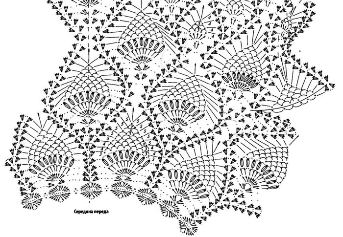 Ажурные вставки крючком для блузок схемы с подробным описанием