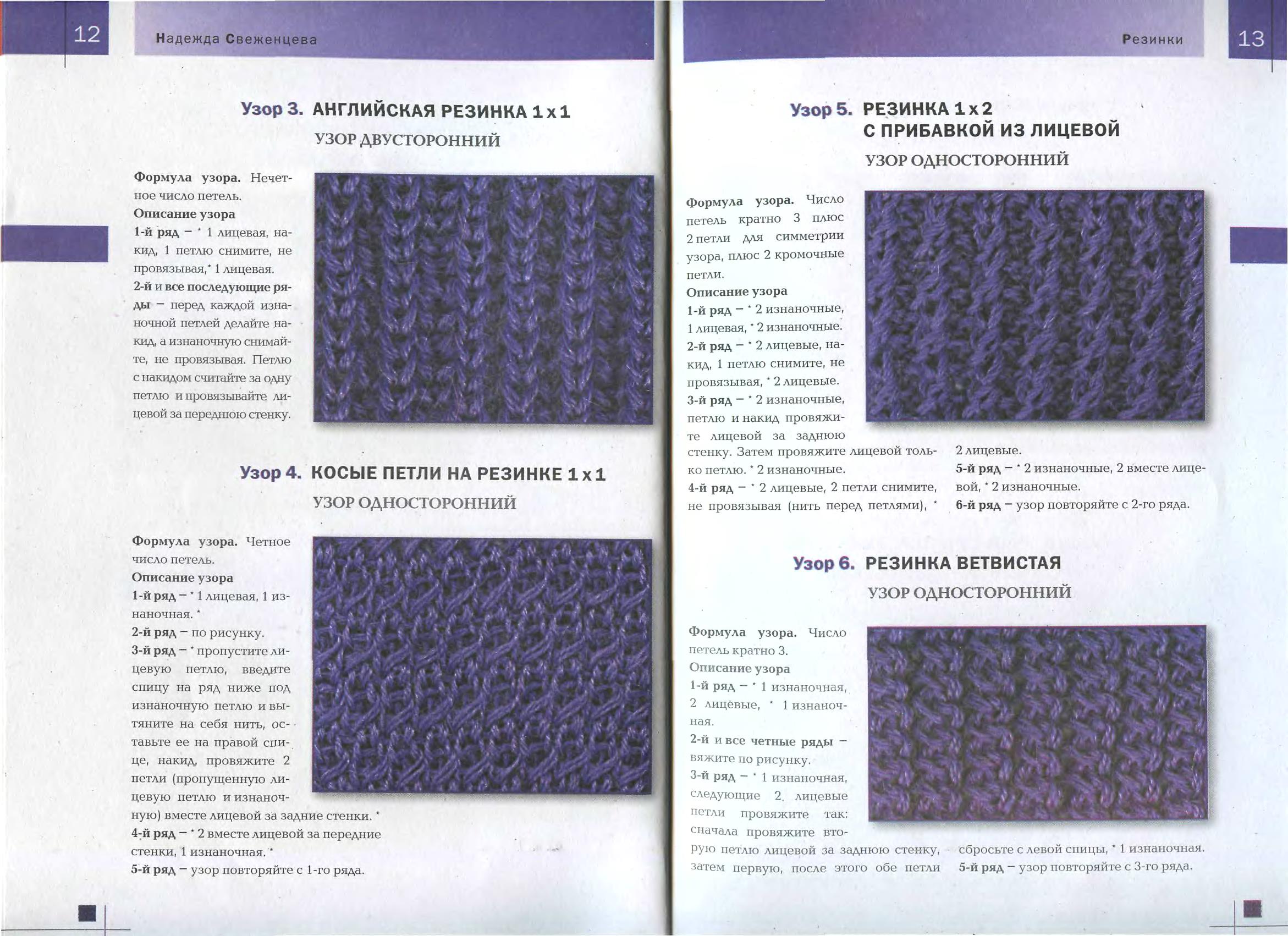 Английское вязание спицами - пошаговые схемы-инструкции для начинающих