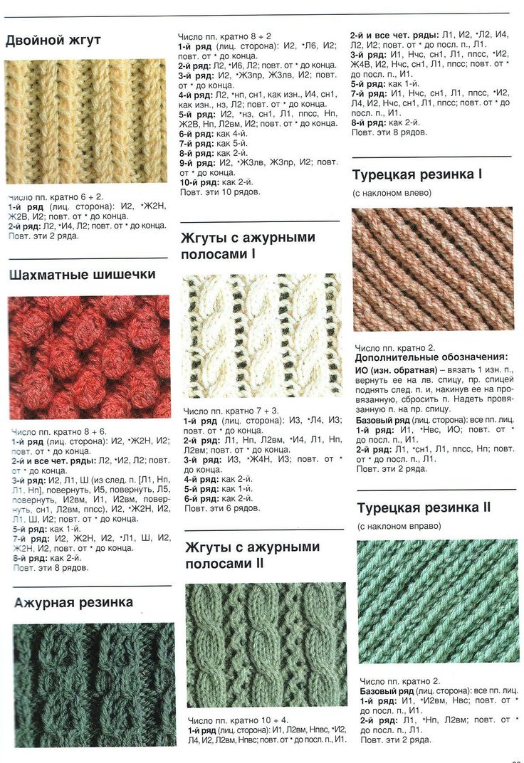 Полупатентная резинка спицами: схемы вязания