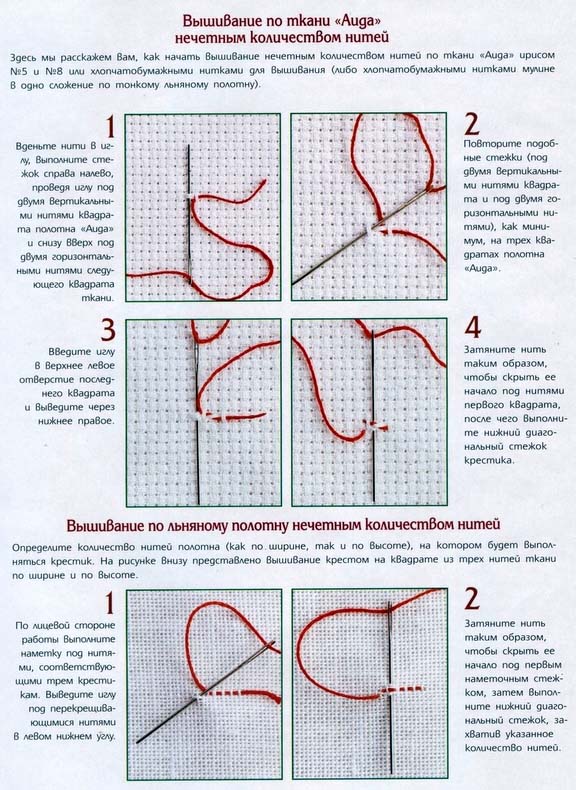 Как научиться вышивать крестиком пошагово