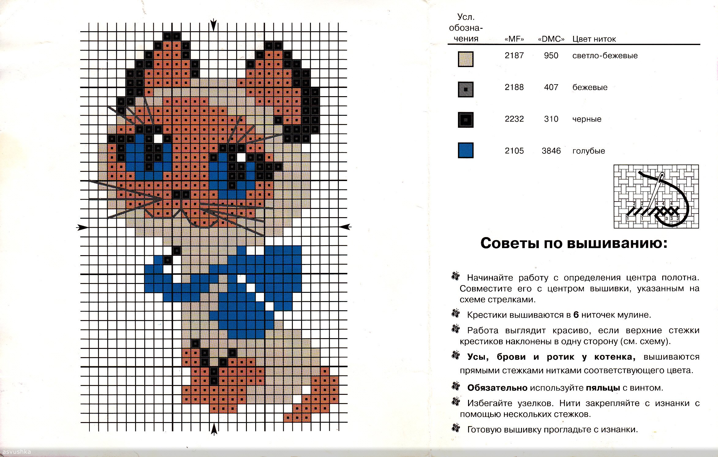 Котенок Гав схема вышивки крестиком